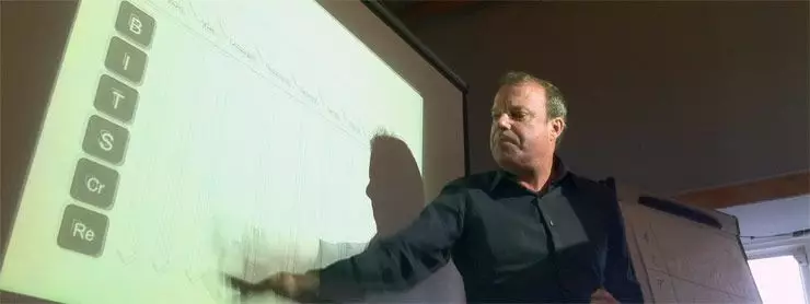 Meer online rendement met BITS van Frans de Groot